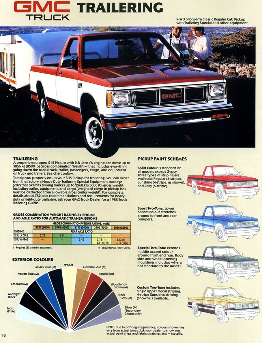 1984 GMC S-15 Pickup Brochure Page 4